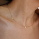 Collar nanda